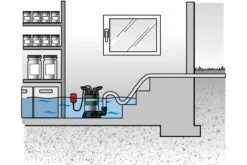 Metabo 250800002 TPF 7000 S Pompe Submersible Pour Eau Propre, Amorçage à Plat -Jardin Outils Magasin 250800002 tpf 7000 s pompe submersible pour eau propre amorcage a plat 2