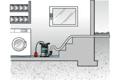 Metabo 250800002 TPF 7000 S Pompe Submersible Pour Eau Propre, Amorçage à Plat -Jardin Outils Magasin 250800002 tpf 7000 s pompe submersible pour eau propre amorcage a plat 3