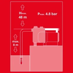 Einhell 4180370 GE-GP 1145 ECO Pompe De Jardin 8 Einhell 4180370 GE-GP 1145 ECO Pompe De Jardin -Jardin Outils Magasin 4180370 ge gp 1145 eco pompe de jardin 3