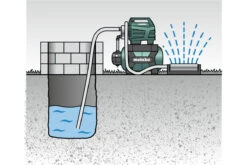 Metabo 600970000 HWWI 3500/25 Inox Pompe à Eau Domestique -Jardin Outils Magasin 600970000 hwwi 3500 25 inox pompe a eau domestique 3