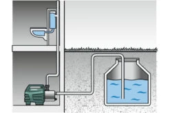 Metabo 600979000 HWAI 4500 Inox Pompe à Eau Domestique 8 Metabo 600979000 HWAI 4500 Inox Pompe à Eau Domestique -Jardin Outils Magasin 600979000 hwai 4500 inox pompe a eau domestique 2