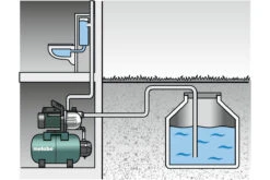 Metabo HWW 4000/25 INOX Pompe à Eau Domestique 600982000 6 Metabo HWW 4000/25 INOX Pompe à Eau Domestique 600982000 -Jardin Outils Magasin hww 4000 25 inox pompe a eau domestique 600982000 2